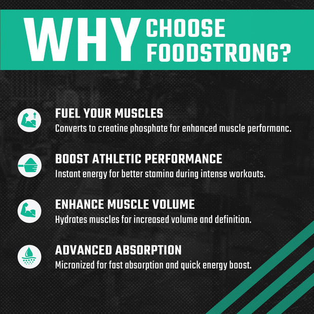 Creatine - Micronized Creatine Monohydrate Powder 100G