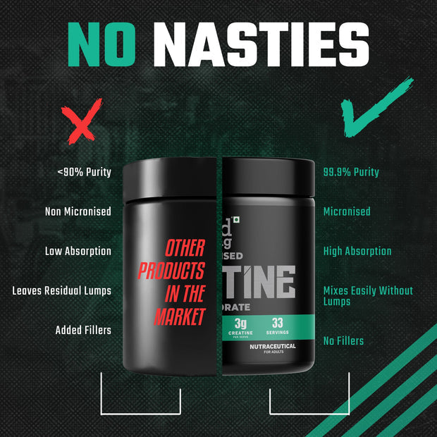 Creatine - Micronized Creatine Monohydrate Powder 100G