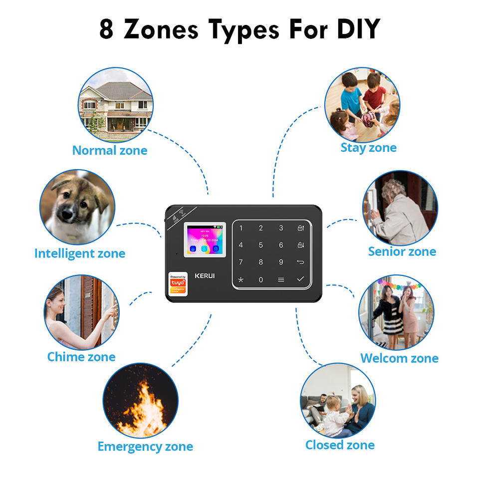 KERUI W181 Tuya Smart WiFi Security Alarm System