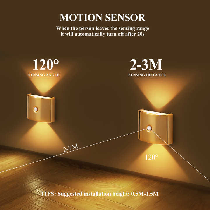 RGB Wireless Magnetic Motion Sensor Wall Light
