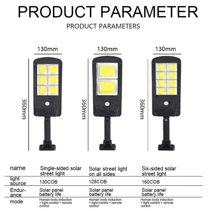 IP65 Waterproof Solar LED Wall Lamp with PIR Sensor