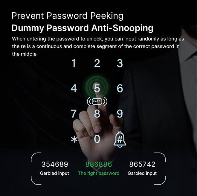 High Security Smart Home Product Smart Door Lock with App Control/Fingerprints/IC Cards/Codes/Keys for Front Door