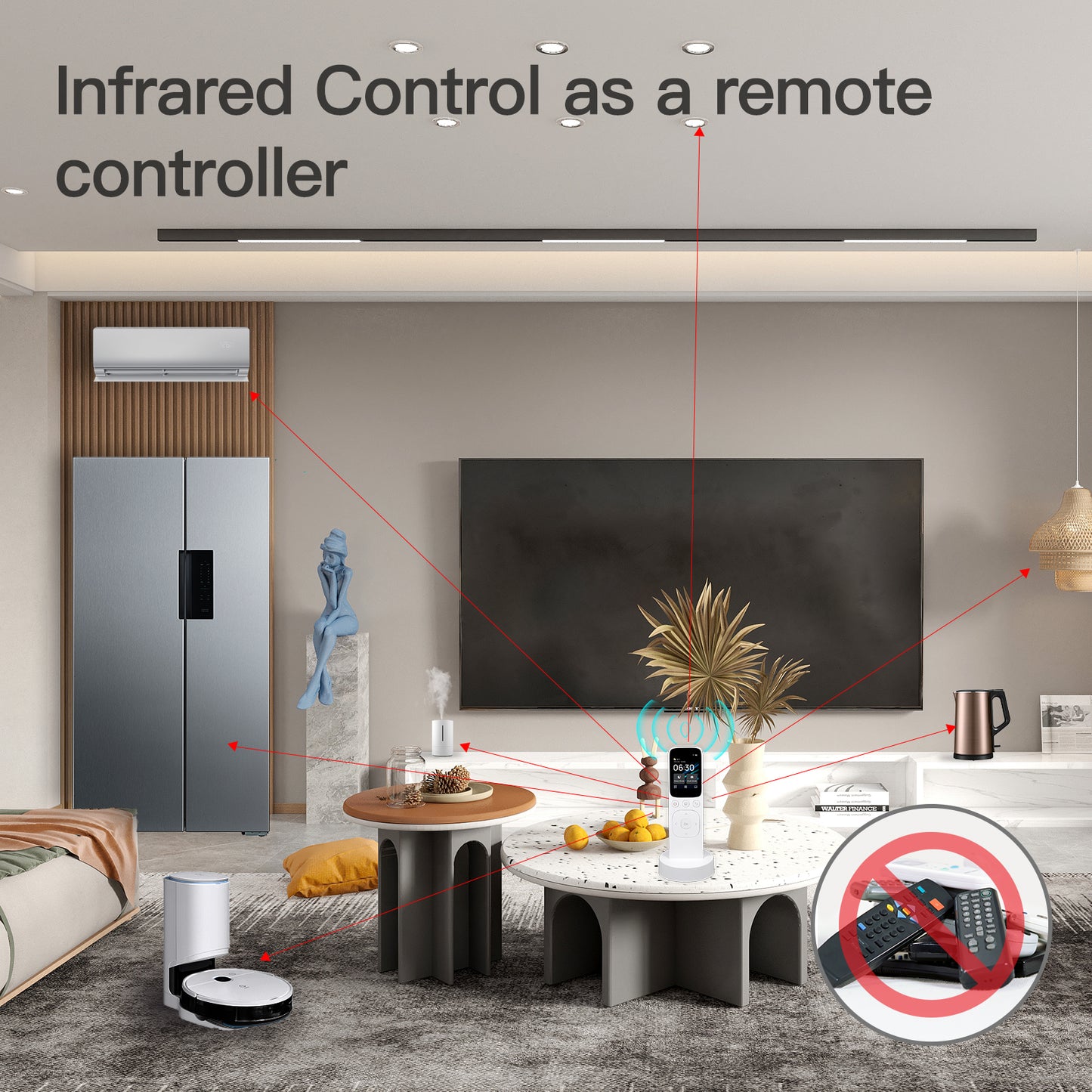 Tuya Smart Home Systems New Wifi IR Remote Controller Multifunction Capacitive Handheld Mobile Smart Screen IR