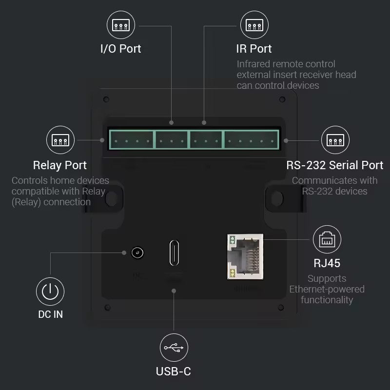 Smart Home Matter Thread Wifi 10.1 Inch Wall Mount Android Poe Automation Device Products Control Light Lock Outlet Tablet Panel