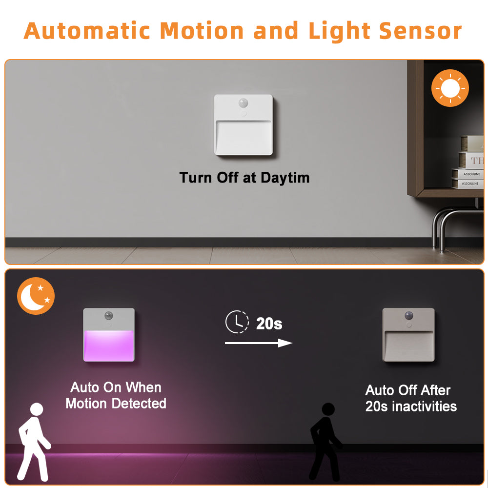Trending Products 2025 Smart Home Wireless 5 Color Under Bed Motion Sensor Led Night Lights for Stairway Step Staircase