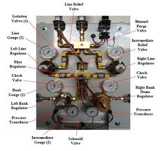 Import Medical Use Manifold Component