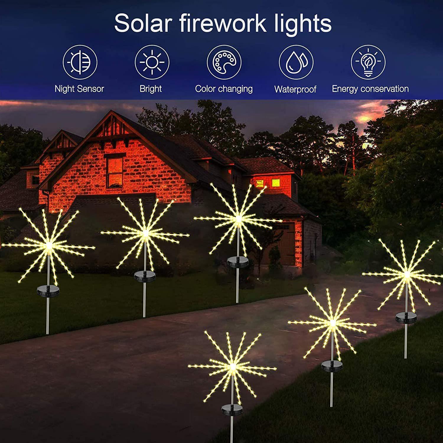Solar Meteor Shower Marquee Fireworks Lights