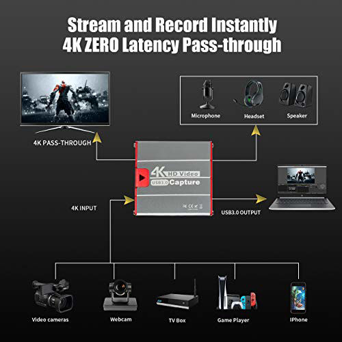 USB Capture Card Sample