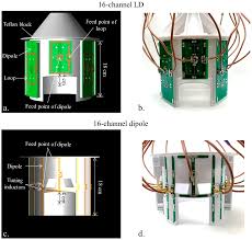 Import 16-Channel HNU FB Antenna Right for MRI System