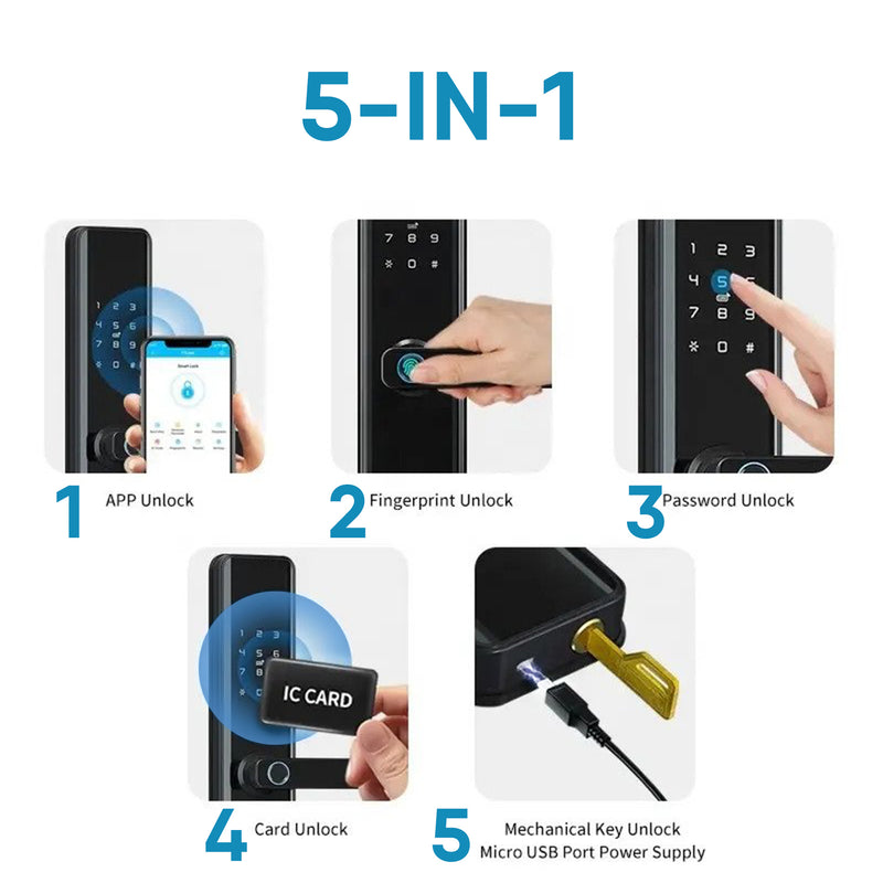 Digi Lock Touch Panel & Digital Keypad