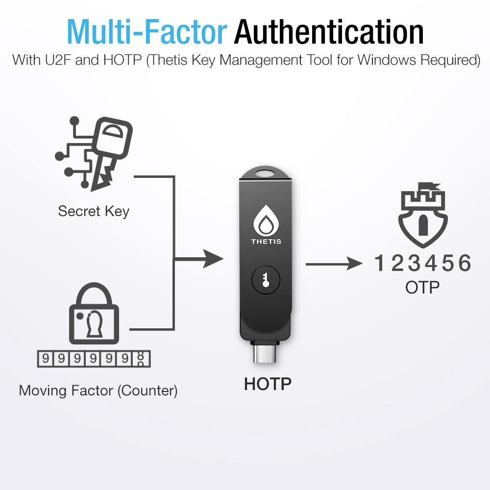 USB Thetis Bluetooth U2F Security Key