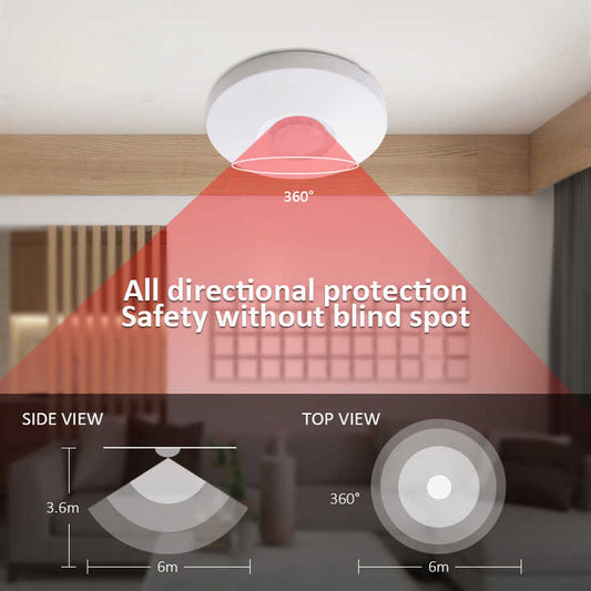 12V 360� Ceiling PIR Motion Sensor with Relay Output