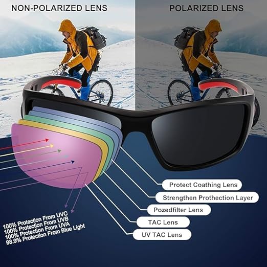 Polarized Sports Sunglasses for Men Women Driving Sunglasses Cycling Running Fishing Goggles Unbreakable Frame