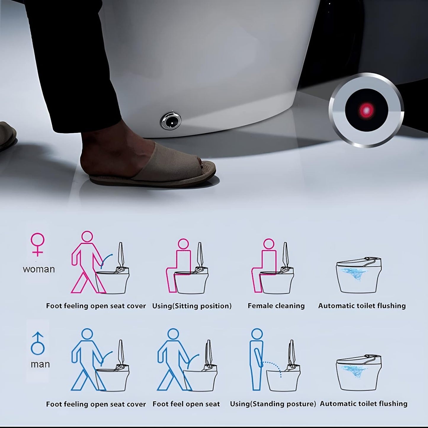 Smart Bidet Toilet/Smart Commode with Foot Touching Lid Opening