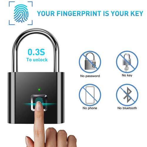 Finger print Pad Locks