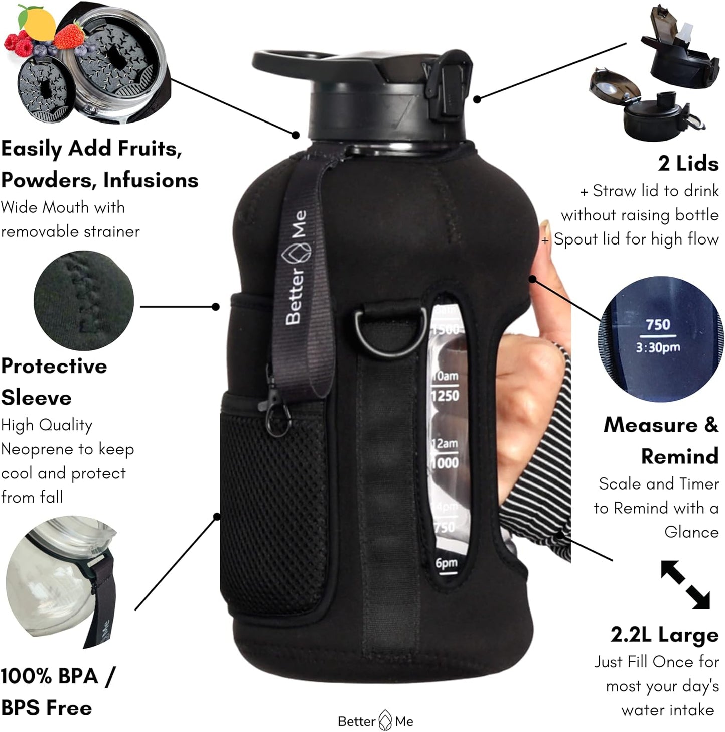 Premium Dust-Proof 2.2L BPA-Free Water Bottle with Insulated Sleeve, Scale, Pockets, 4 Carry Options - Easy Clean Office, Home, Sports, Gym Rack Jug (2.2L, Dark Night)