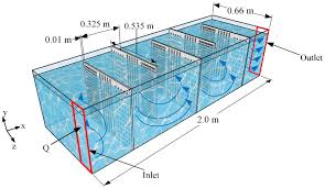 8L Veterinary Tank with Baffle