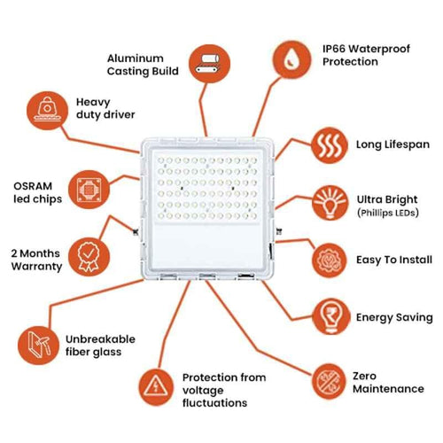 Premium 200W IP65 Cool Day White Waterproof LED Flood Light