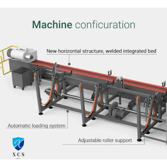 Advanced Laser Cutting and Tube Cutting Machine 1000W 1500W 2000W 3000W 4000W 6000W for The Cutting of Pipe Materials