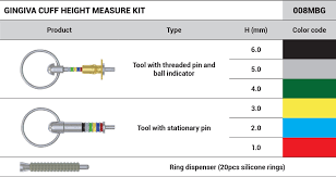 Import Stainless Steel Gingiva Height Measurement Tool