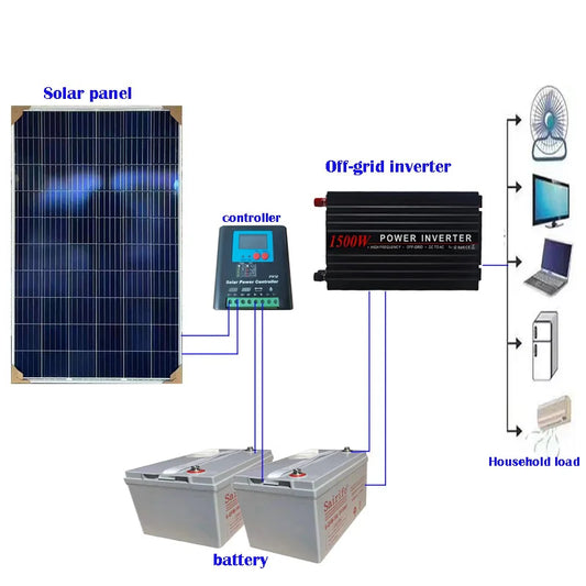 1kw 2kw 3kw 5kw 6kw 10kw off Grid Solar Power System Solar Energy System Lead-acid Batteries Solar Battery Solar Panel for Home