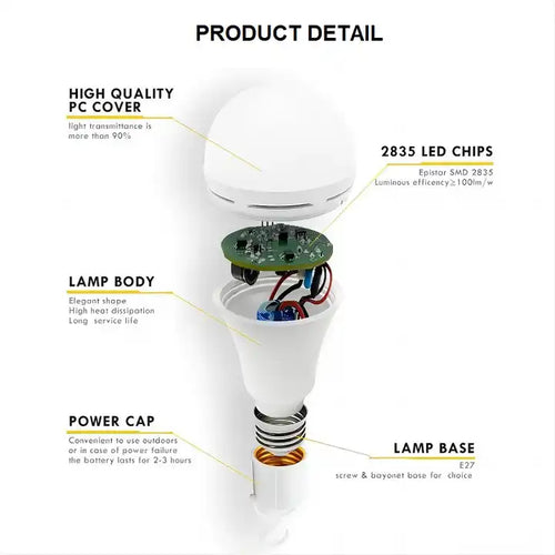 Rechargeable emergency light led bulb