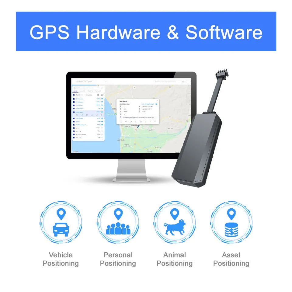 Gps Tracking Device