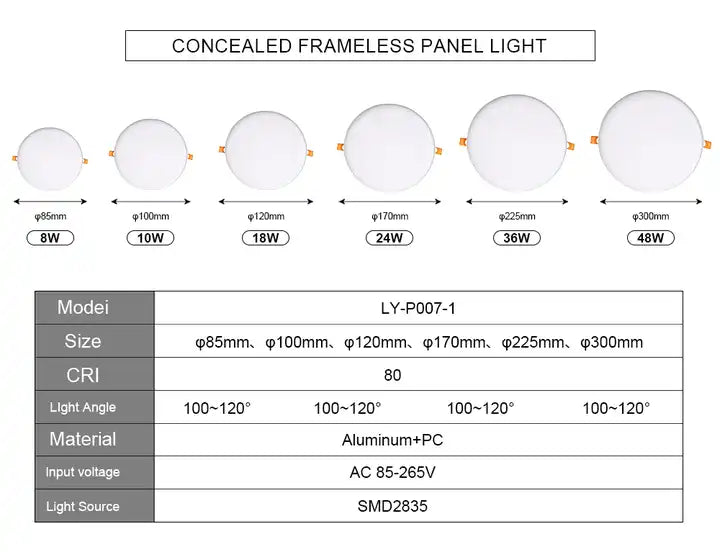 White Ivora LED Panel Cool Day Light