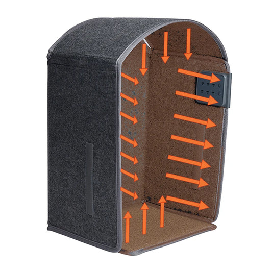 Best Portable Electric Space Heater with Adjustable Thermostat & Waterproof Feet Warmer for Home Office Desktop Installation