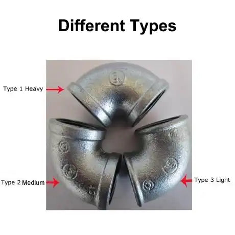 Iron Pipe Fitting Approved Sockets and Couplings