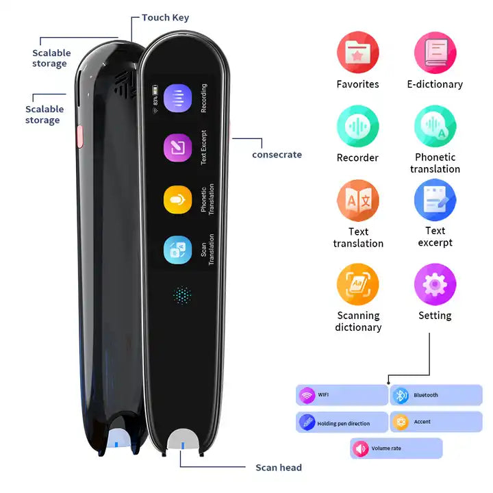 Electronic Dictionary Translator Pen