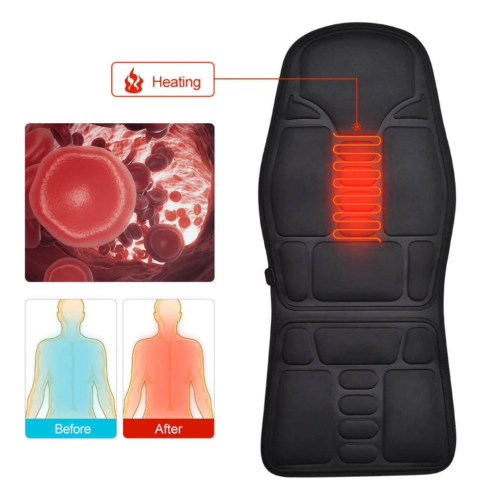 Portable Shiatsu Body Massage Cushion Full Back Seat Kneading Massager with Heat Compression for Neck Back for Home Office Use