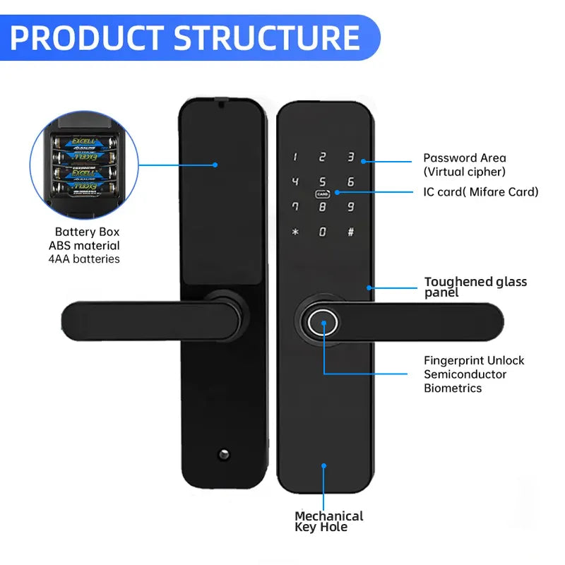 Digital face unlock door Locks