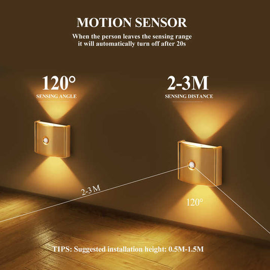RGB Wireless Magnetic Motion Sensor Wall Light