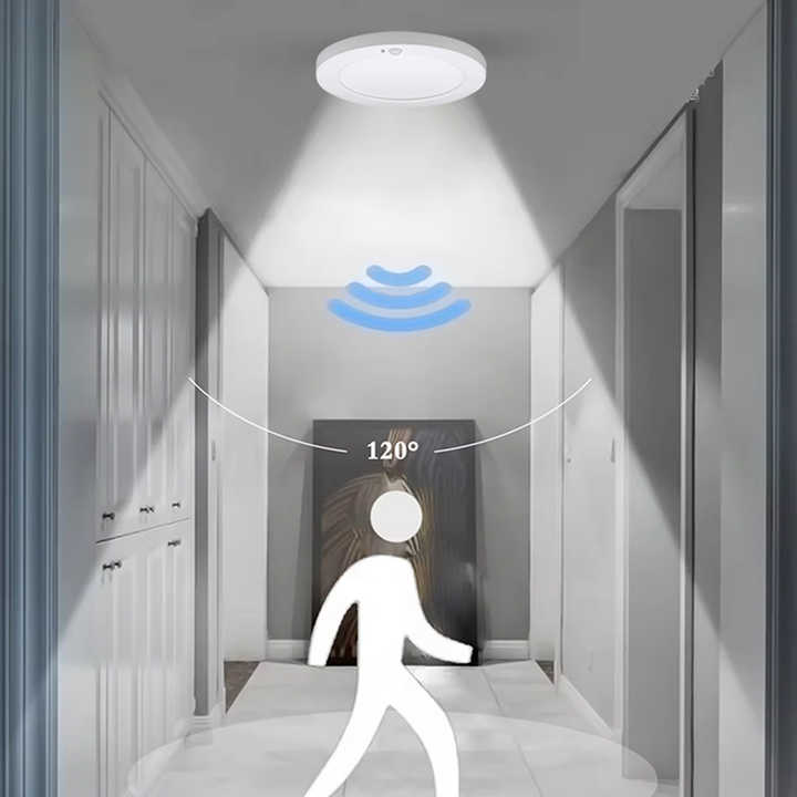 Smart 18W CCT Selectable LED Panel Light with Motion Sensor