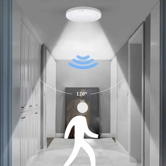 Smart 18W CCT Selectable LED Panel Light with Motion Sensor
