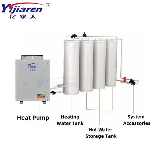 Innovative Closed Pressure Heat Pump for Reliable Water Heating Tank