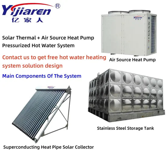 Innovative Solar Heat Pump Systems for Luxury Hotels