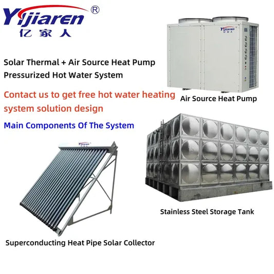 Innovative Solar Heat Pump Systems for Luxury Hotels