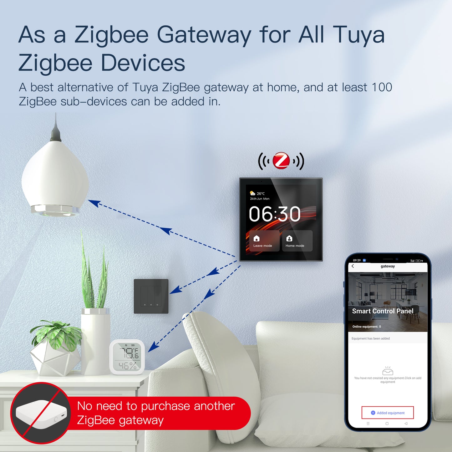 2024 New Generation Smart Home Products 4 Inch Screen Touch Panel Smart Home Zigbee Gateway Built-in Alexa