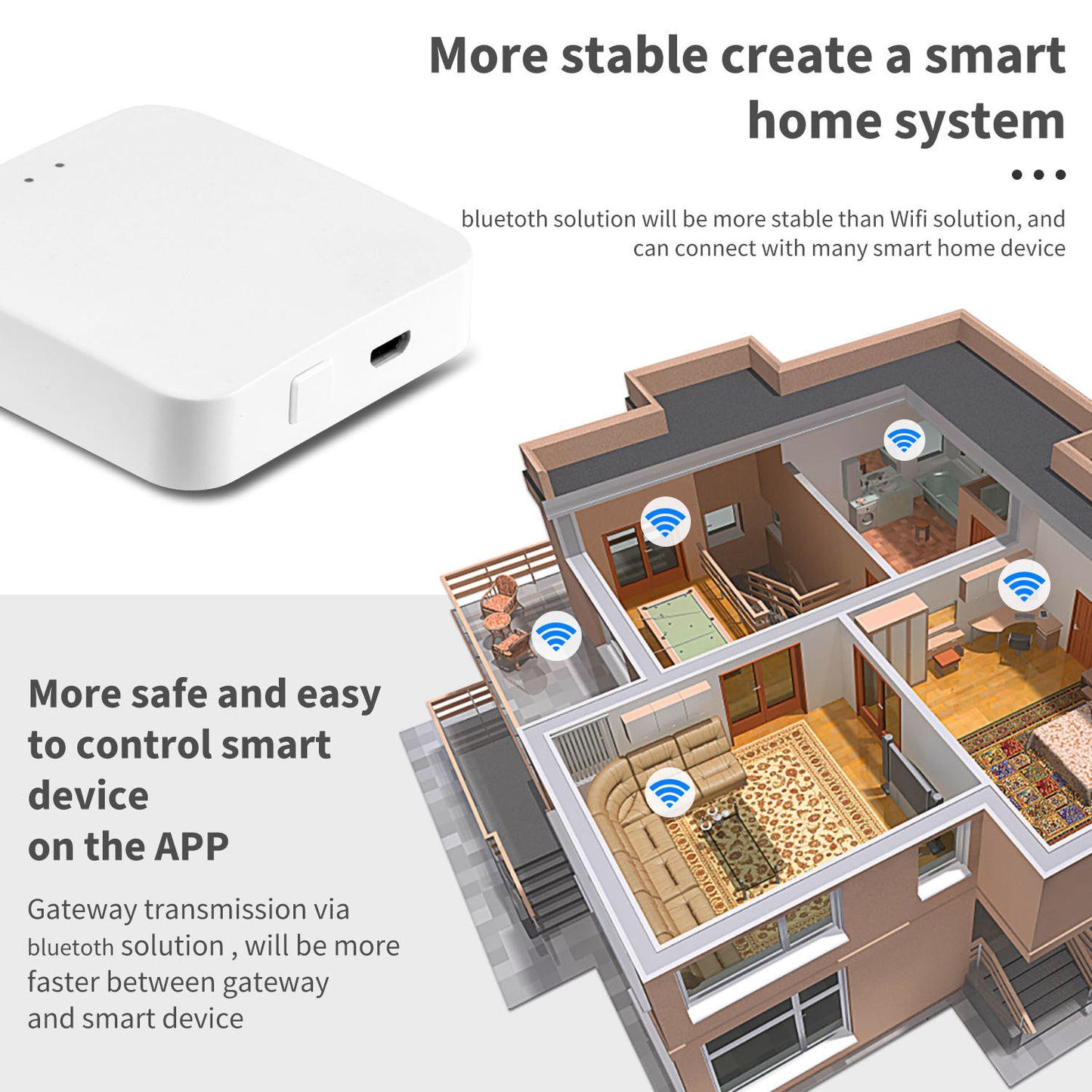 Smart Home Appliances Multi Mode ZigBee Hub BLE Gateway Tuya Wireless Remote Controller Bridge Support Alexa Google Gateway