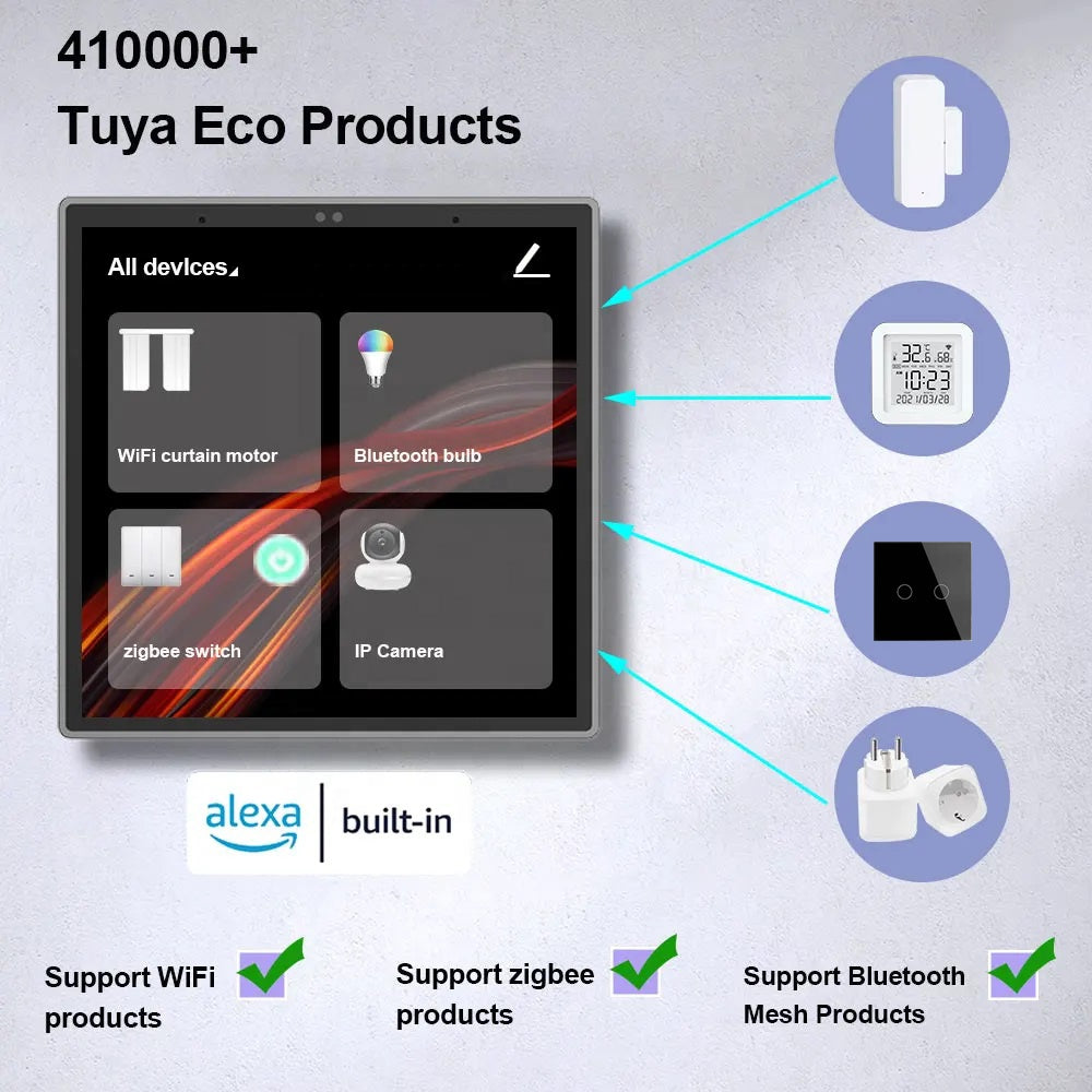 Smartdust Tuya Control Panel 4 Inch Screen WiFi ZigBee Gateway All in 1 Linux Smart Home Central Control