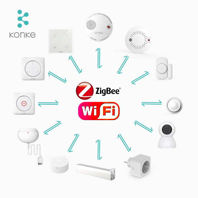 KONKE Whole Set Smart Home System APP Remote Voice Control Smart Hotel Solution WiFi Zigbee Smart Home Automation Kit