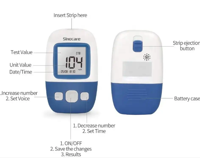 Electric Glucose Meter