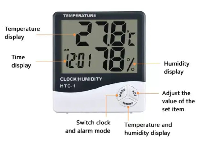 Hygrometer