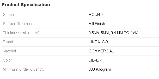 Round Aluminum Coils