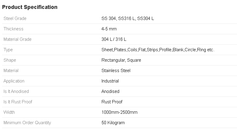 Stainless Steel Chequered Plate