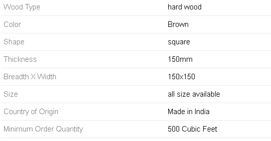 Wooden Dunnage Thickness: 150mm