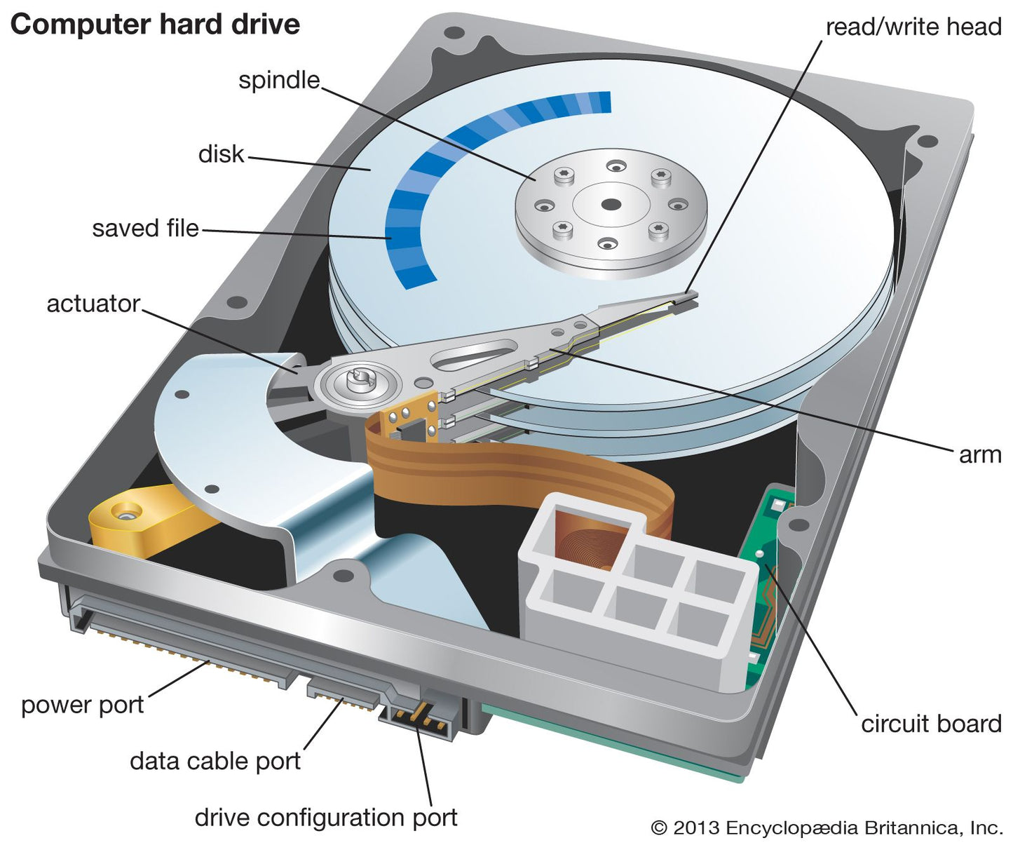 Hard disk 4tb