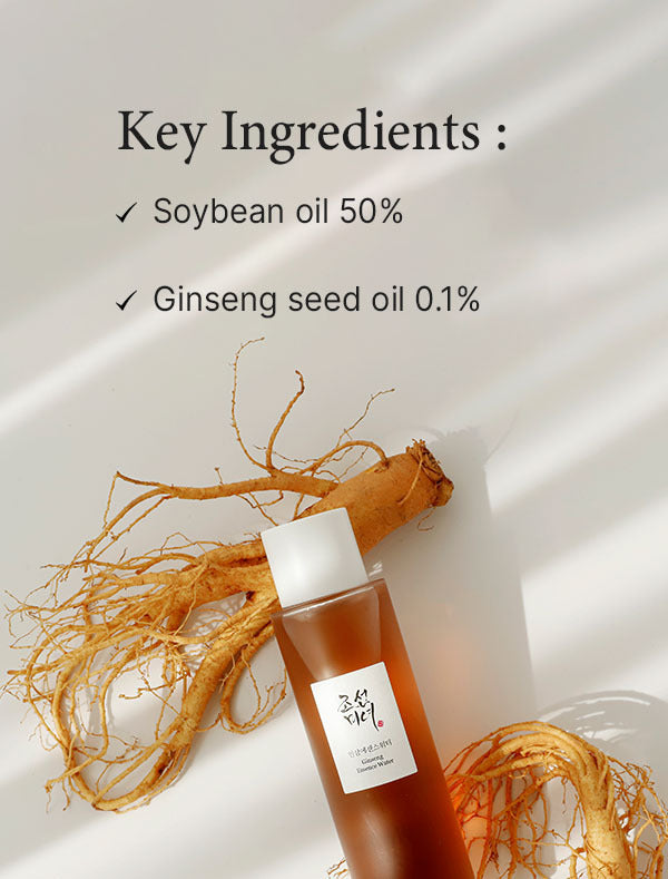 Beauty of Joseon Ginseng Essence Water